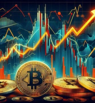 key trading concepts